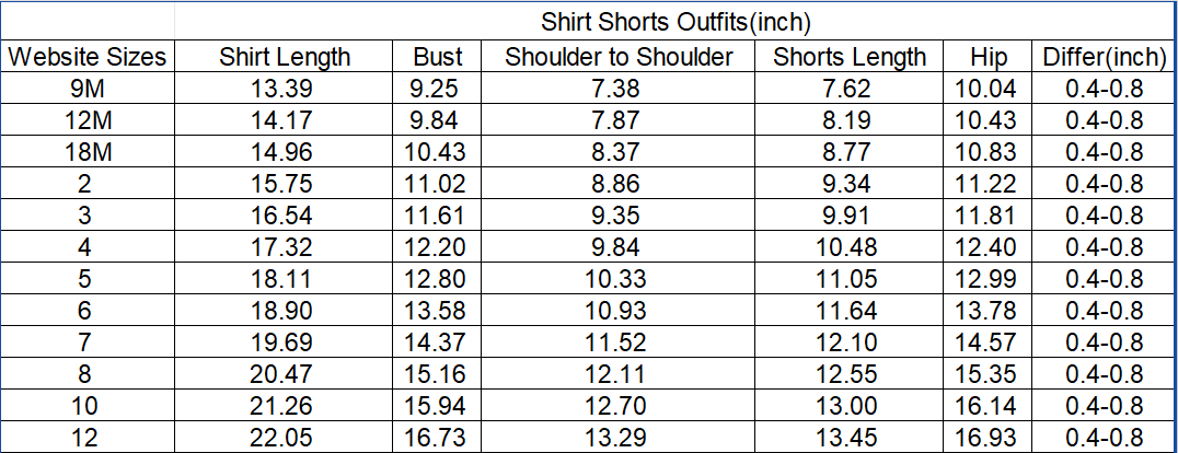 Red South Carolina Gamecocks active shorts set